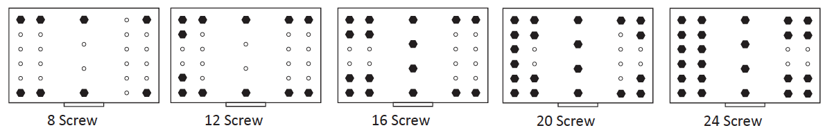 HG Screw Pattern